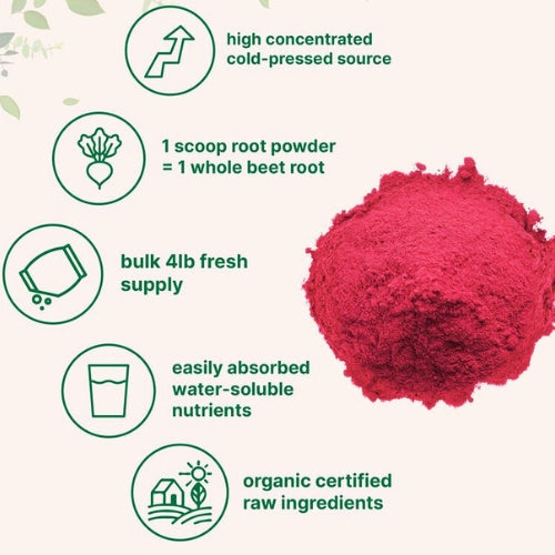 Beet Root Powder